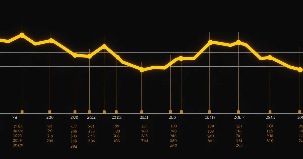 Observing a Rollback: Telemetry Signals You Need